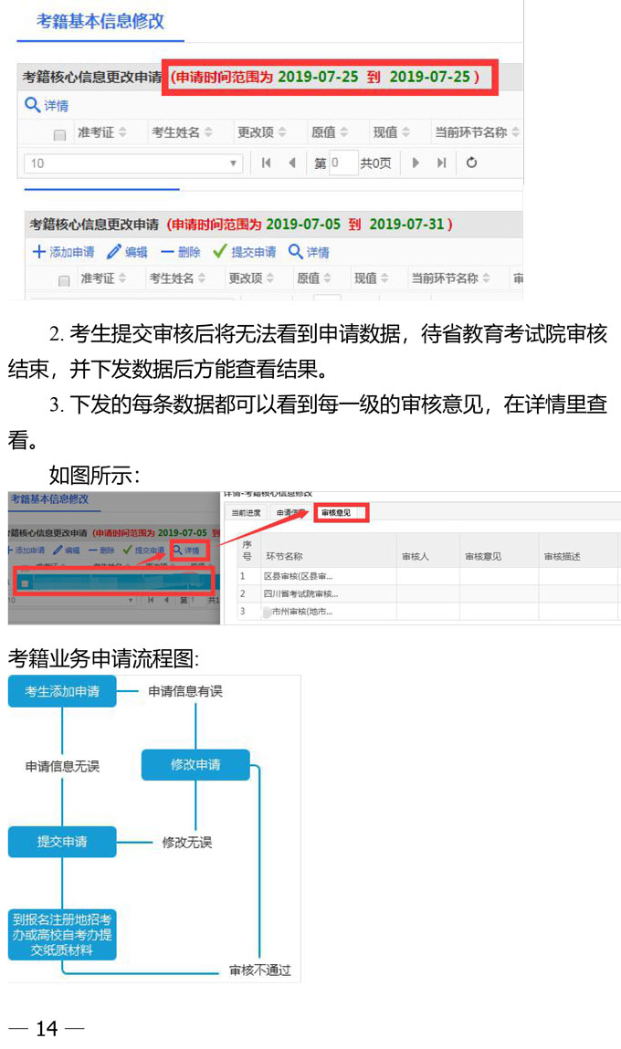 四川自学考试课程免试、更改考籍及省际转考流程(图2)