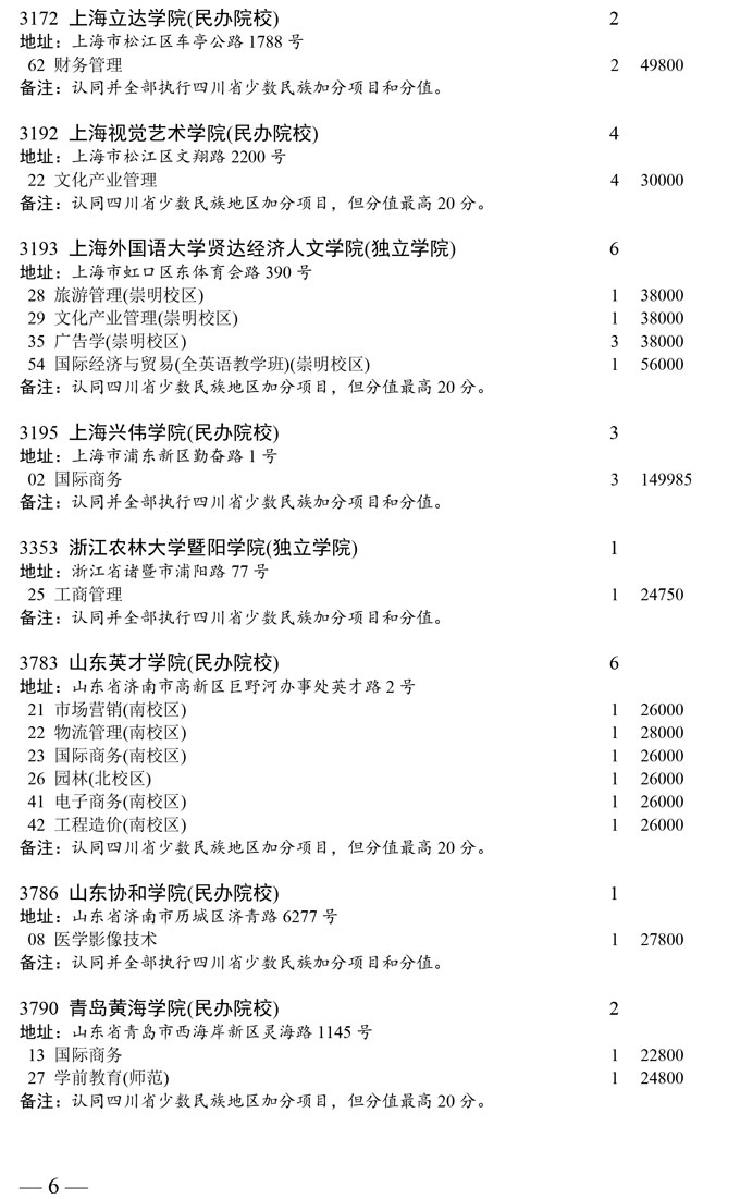 四川省本科第二批未完成计划院校第二次征集志愿者通知(图6)