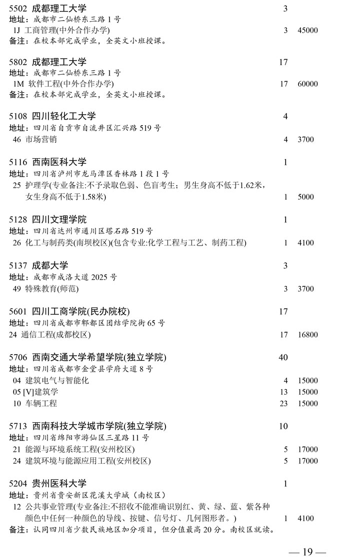 四川省本科第二批未完成计划院校第二次征集志愿者通知(图19)