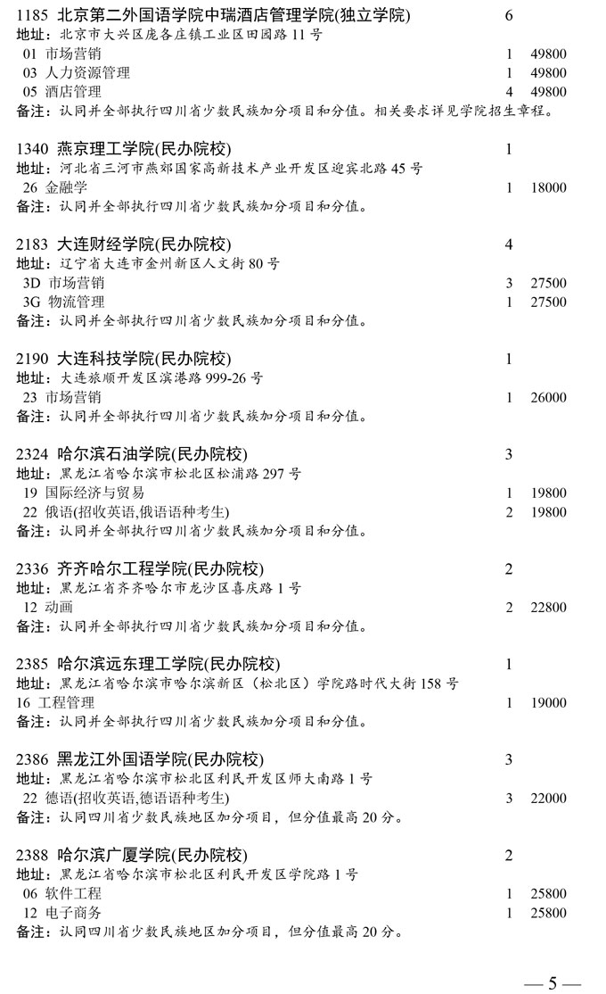 四川省本科第二批未完成计划院校第二次征集志愿者通知(图5)