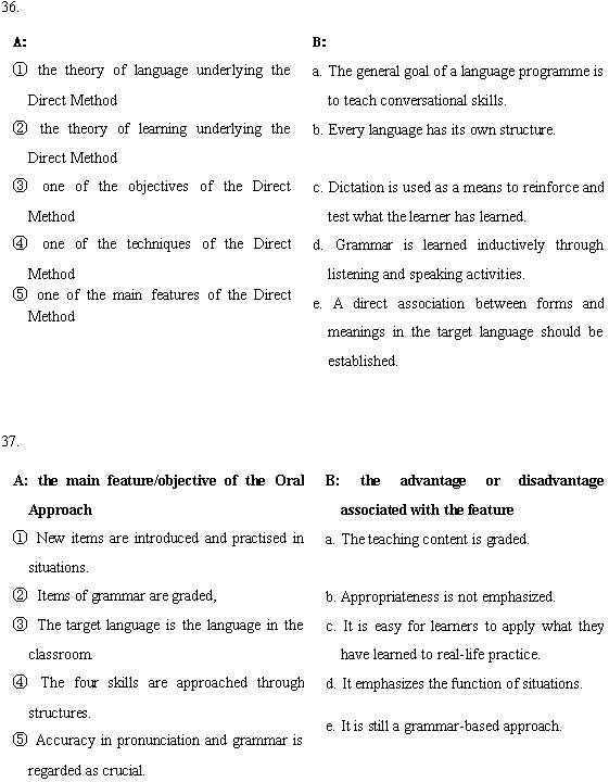 全国2008年1月高等教育自学考试外语教学法试题(图1)