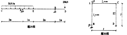 全国2007年7月高等教育自学考试结构力学（二）试(图8)