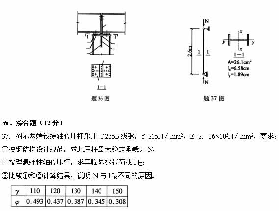 全国2007年7月高等教育自学考试钢结构试题(图12)