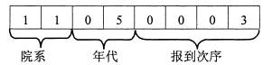 全国2008年7月高等教育自学考试管理系统中计算机(图1)