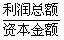 全国2009年1月高等教育自学考试建筑经济与企业管(图4)