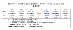 2014年9月-10月四川衔接本科第二学历（学