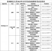 2015年四川自考助学班12月份校考考试线